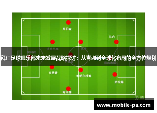 拜仁足球俱乐部未来发展战略探讨：从青训到全球化布局的全方位规划