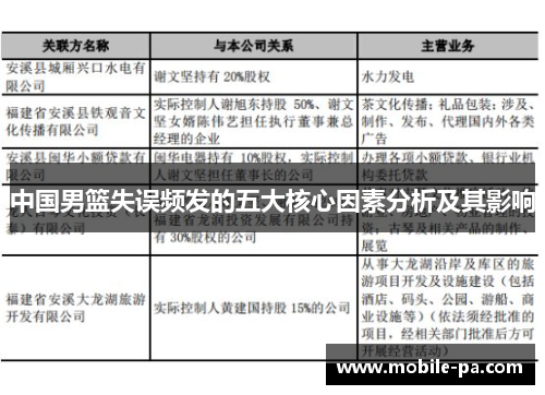 中国男篮失误频发的五大核心因素分析及其影响