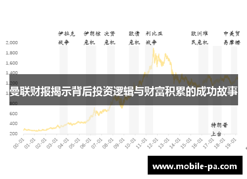 曼联财报揭示背后投资逻辑与财富积累的成功故事