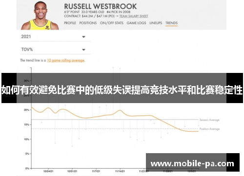 如何有效避免比赛中的低级失误提高竞技水平和比赛稳定性