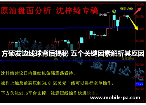 方硕发边线球背后揭秘 五个关键因素解析其原因