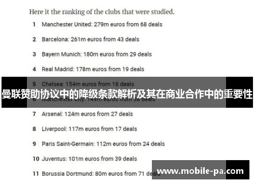 曼联赞助协议中的降级条款解析及其在商业合作中的重要性