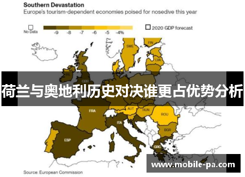 荷兰与奥地利历史对决谁更占优势分析