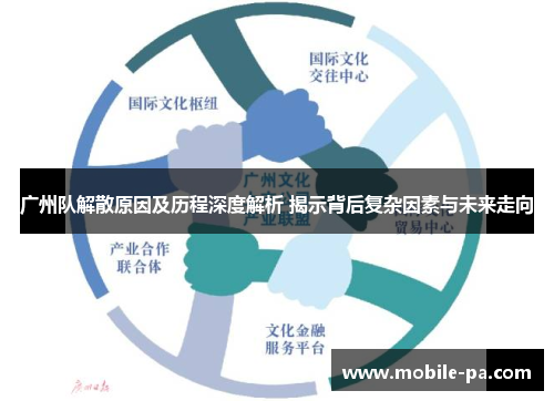 广州队解散原因及历程深度解析 揭示背后复杂因素与未来走向