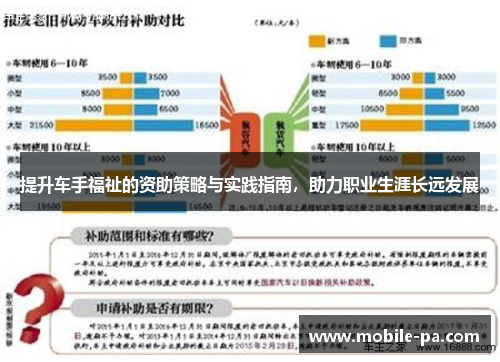提升车手福祉的资助策略与实践指南，助力职业生涯长远发展