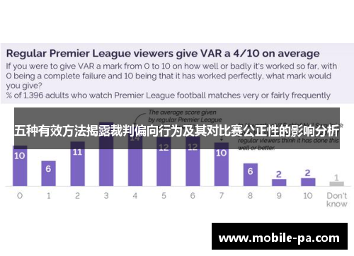 五种有效方法揭露裁判偏向行为及其对比赛公正性的影响分析