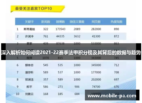 深入解析如何阅读2021-22赛季法甲积分榜及其背后的数据与趋势