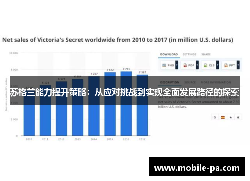 苏格兰能力提升策略：从应对挑战到实现全面发展路径的探索