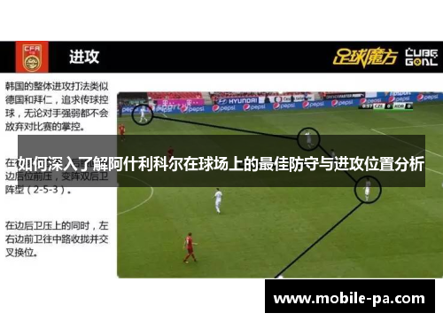 如何深入了解阿什利科尔在球场上的最佳防守与进攻位置分析