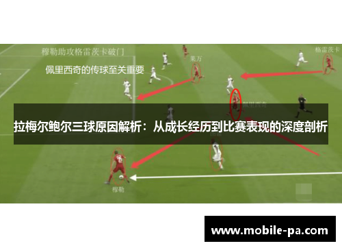 拉梅尔鲍尔三球原因解析：从成长经历到比赛表现的深度剖析